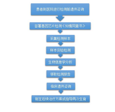 QQ截图20180629172704.jpg QQ截图20180629172704.jpg