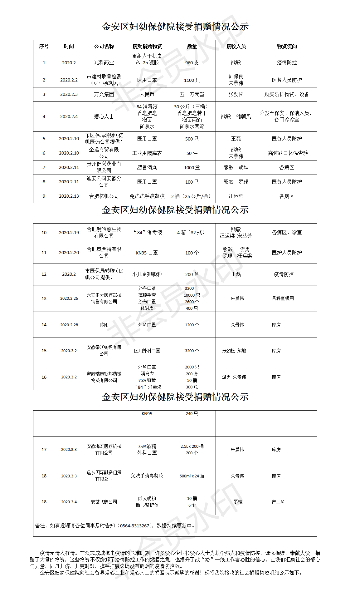 微信图片_20200313172253.png