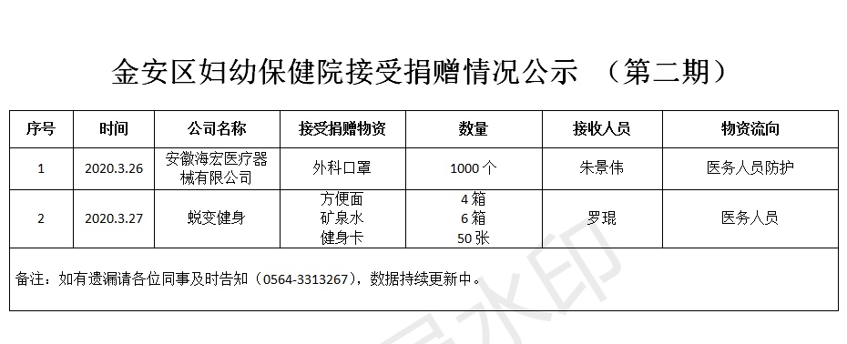 微信图片_20200401093016.jpg