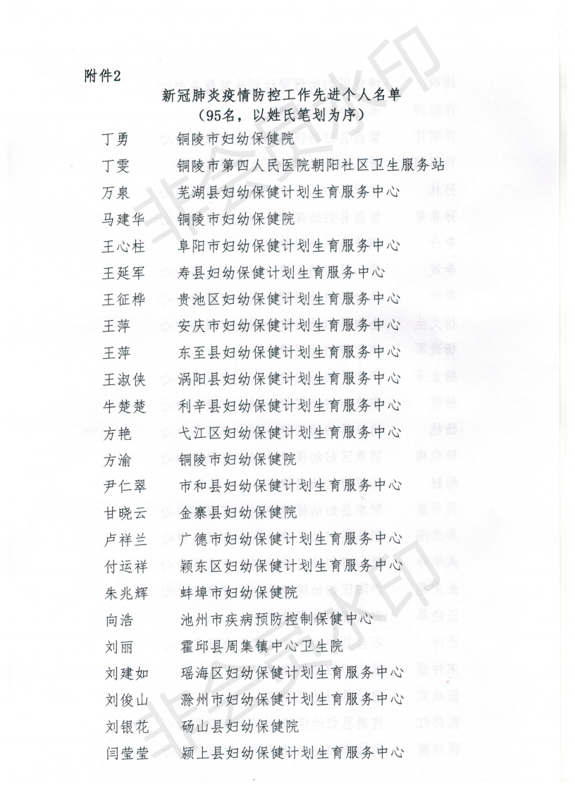 关于表彰新冠肺炎疫情防控工作先进集体和先进个人的通报_03.png