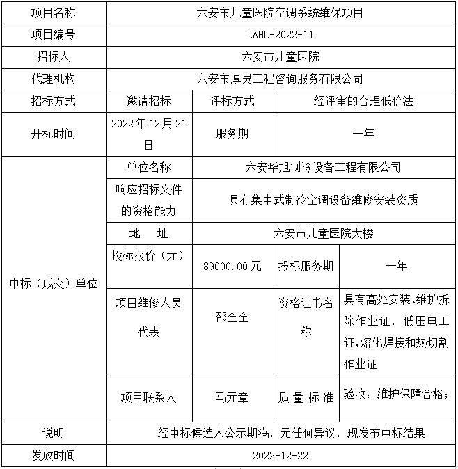 QQ截图20221222091359.png