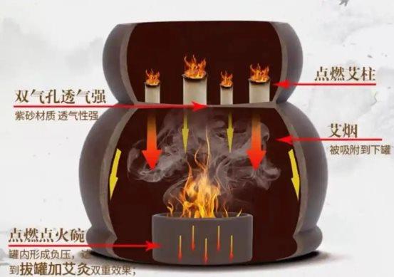 e16657e1589fe3fb98801188e1576d64